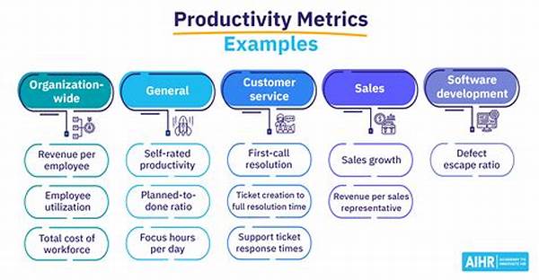 Metrics