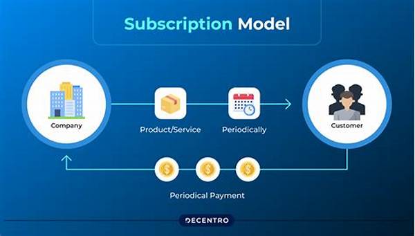 Subscription Model