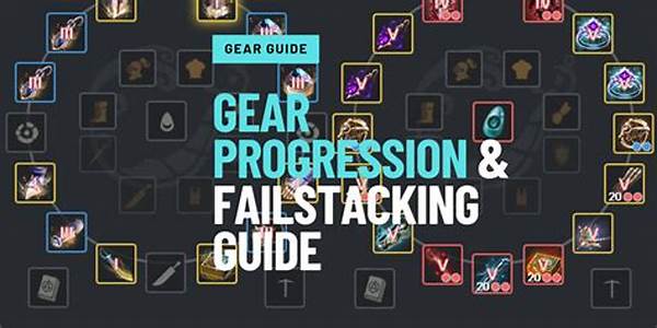 Gear Progression